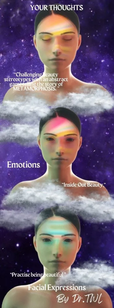 Your Thoughts Emotions Expressions