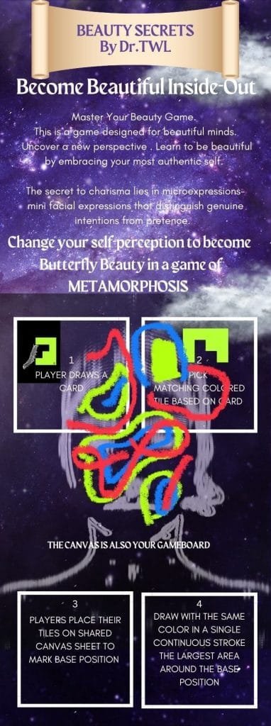 Butterfly Brain Games Beauty Secrets By Dr.TWL