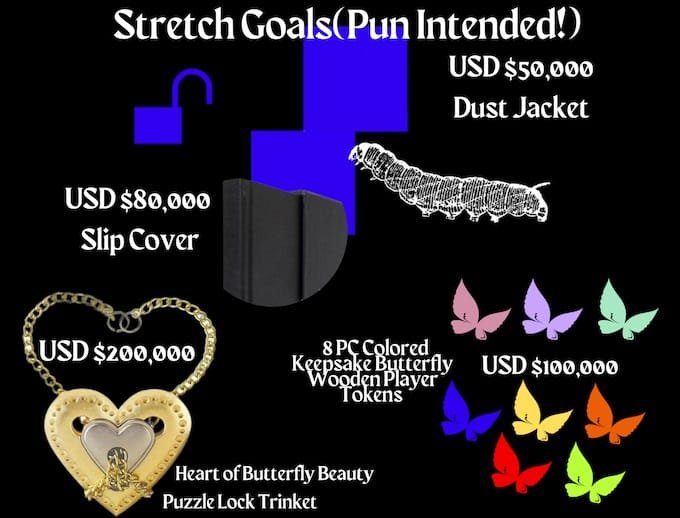 Stretch Goals